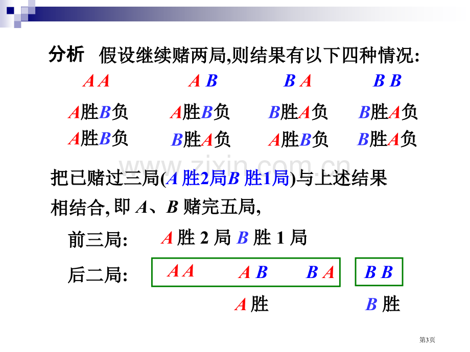 数学期望概念市公开课一等奖百校联赛特等奖课件.pptx_第3页