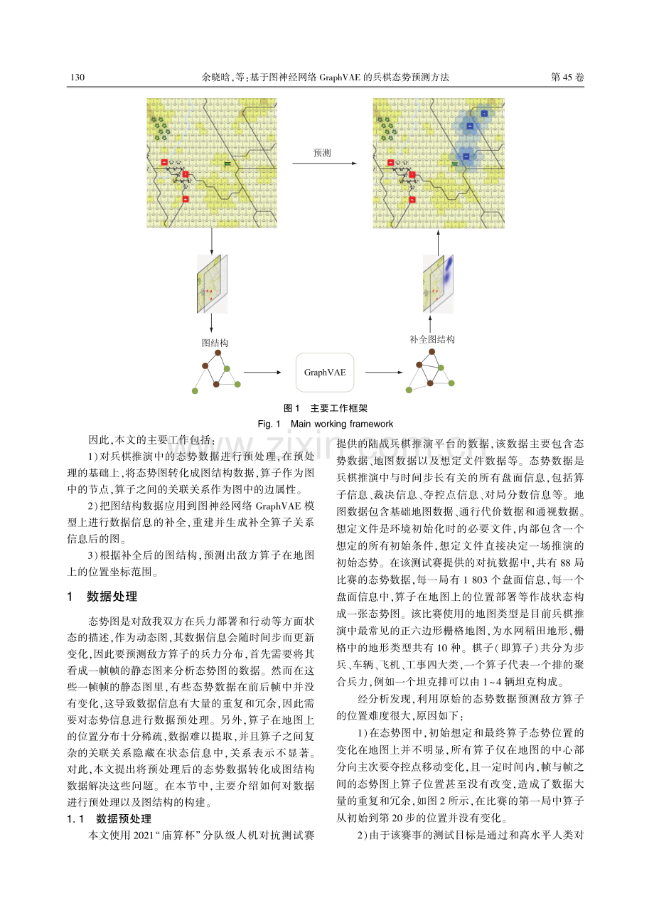 基于图神经网络GraphVAE的兵棋态势预测方法.pdf_第2页