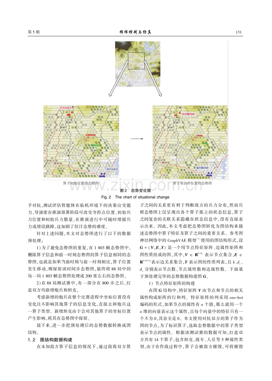 基于图神经网络GraphVAE的兵棋态势预测方法.pdf_第3页