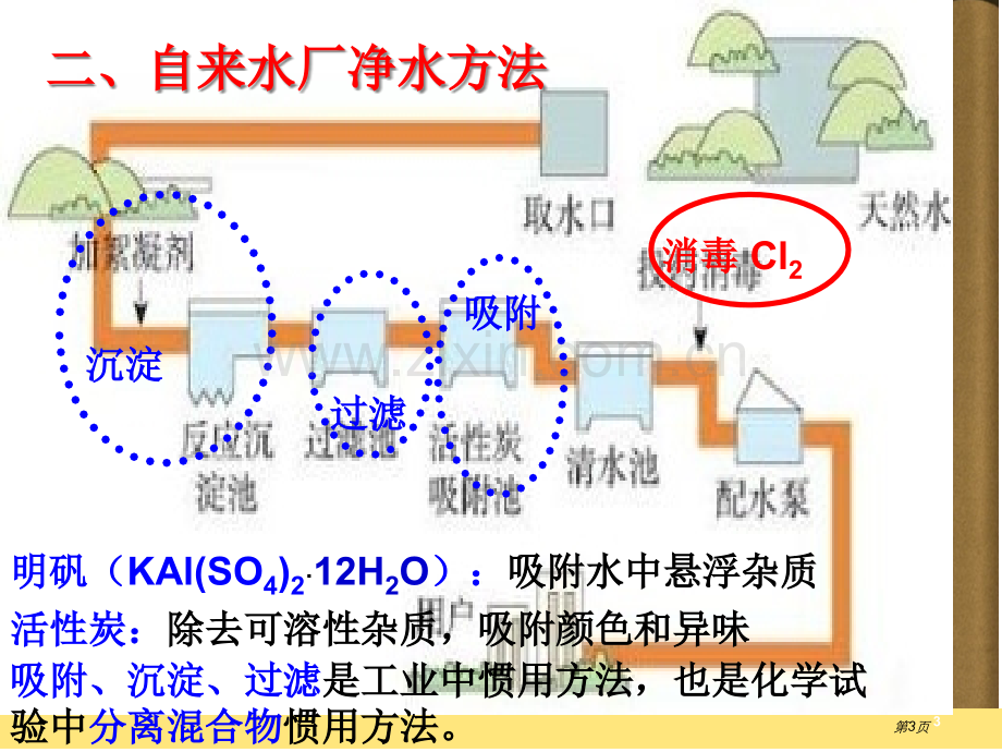 水的净化自然界的水.pptx_第3页