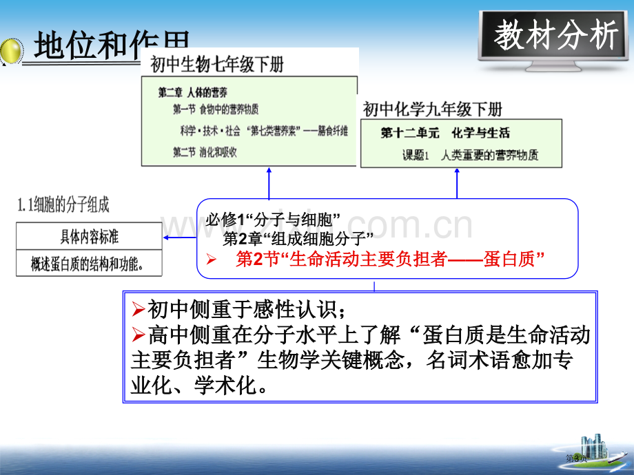 生命活动的主要承担者蛋白质说课PPT课件市公开课一等奖百校联赛获奖课件.pptx_第3页