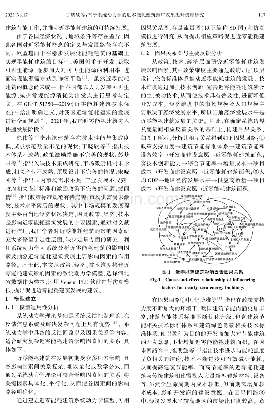 基于系统动力学的近零能耗建筑推广效果提升机理研究.pdf_第2页