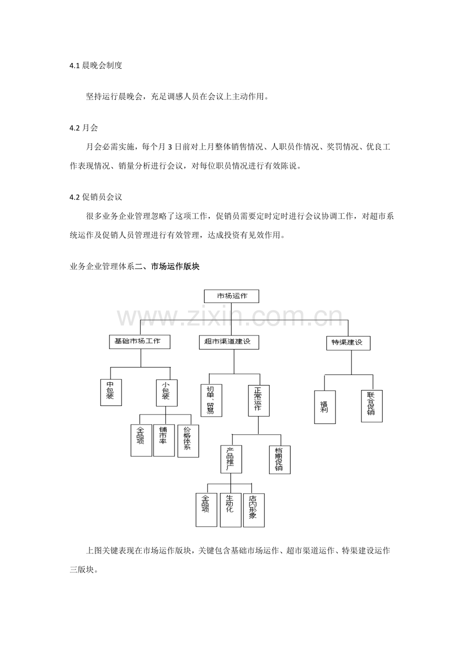 业务公司管理标准体系作业流程业务公司管理培训作业流程.docx_第3页