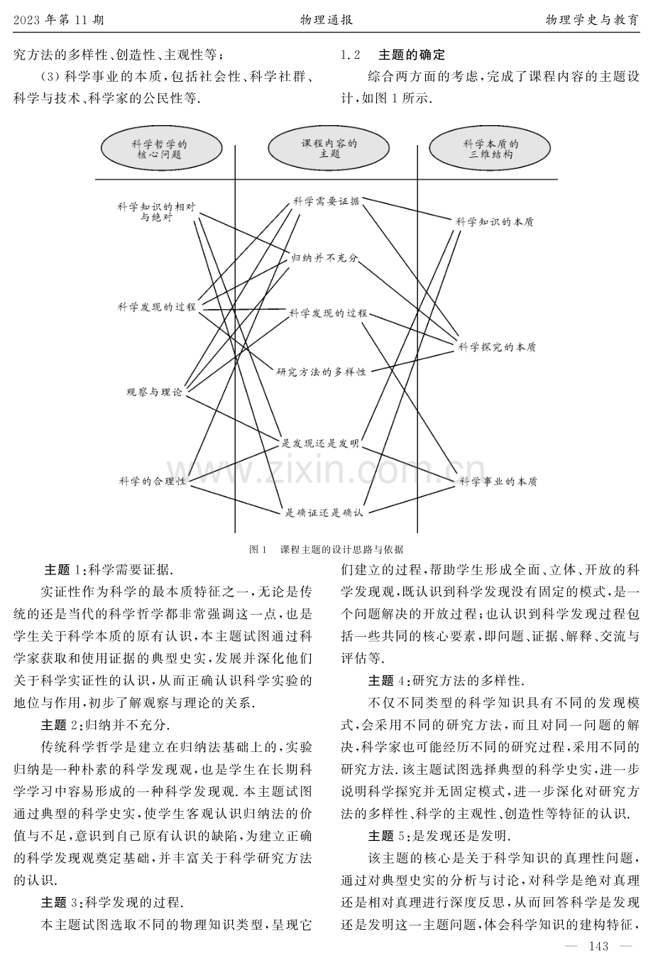 基于主题的物理学史与科学本质课程建构.pdf_第2页