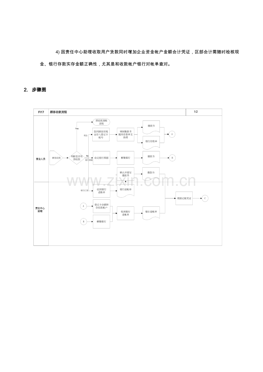 第十七章顾客收款流程模板.doc_第2页