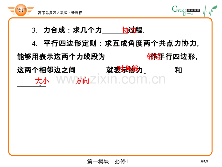 人教版课标高中物理必修一力的合成与分解部分省公共课一等奖全国赛课获奖课件.pptx_第2页