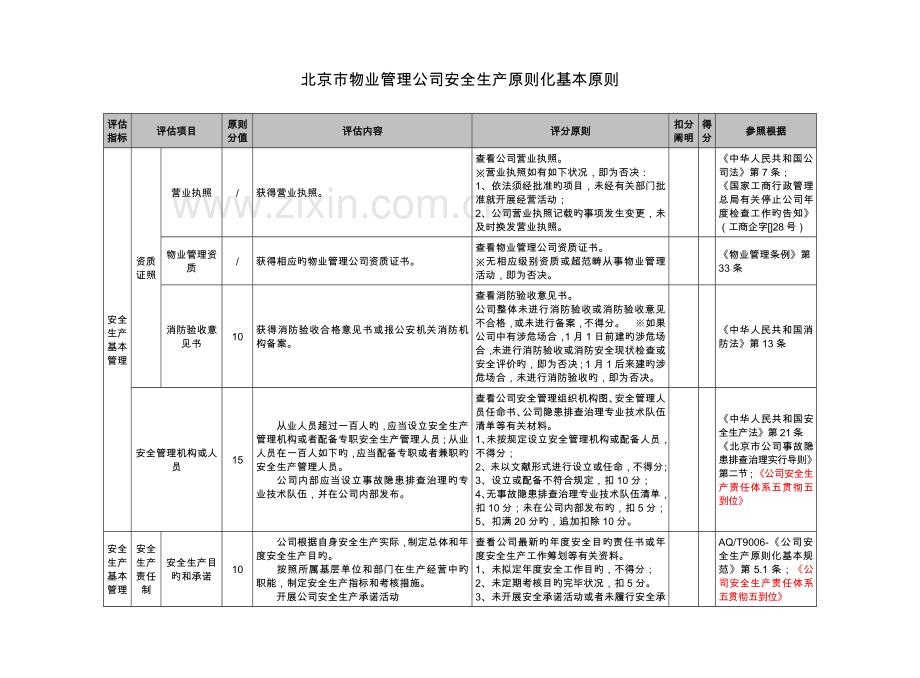 北京市物业管理公司安全生产重点标准化基本重点标准.docx_第3页