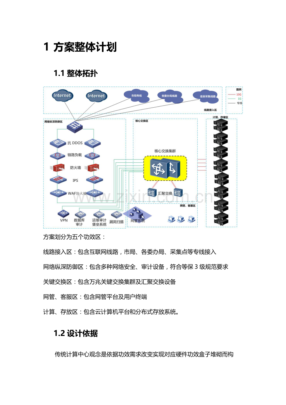 X云平台规划方案专项方案.docx_第2页