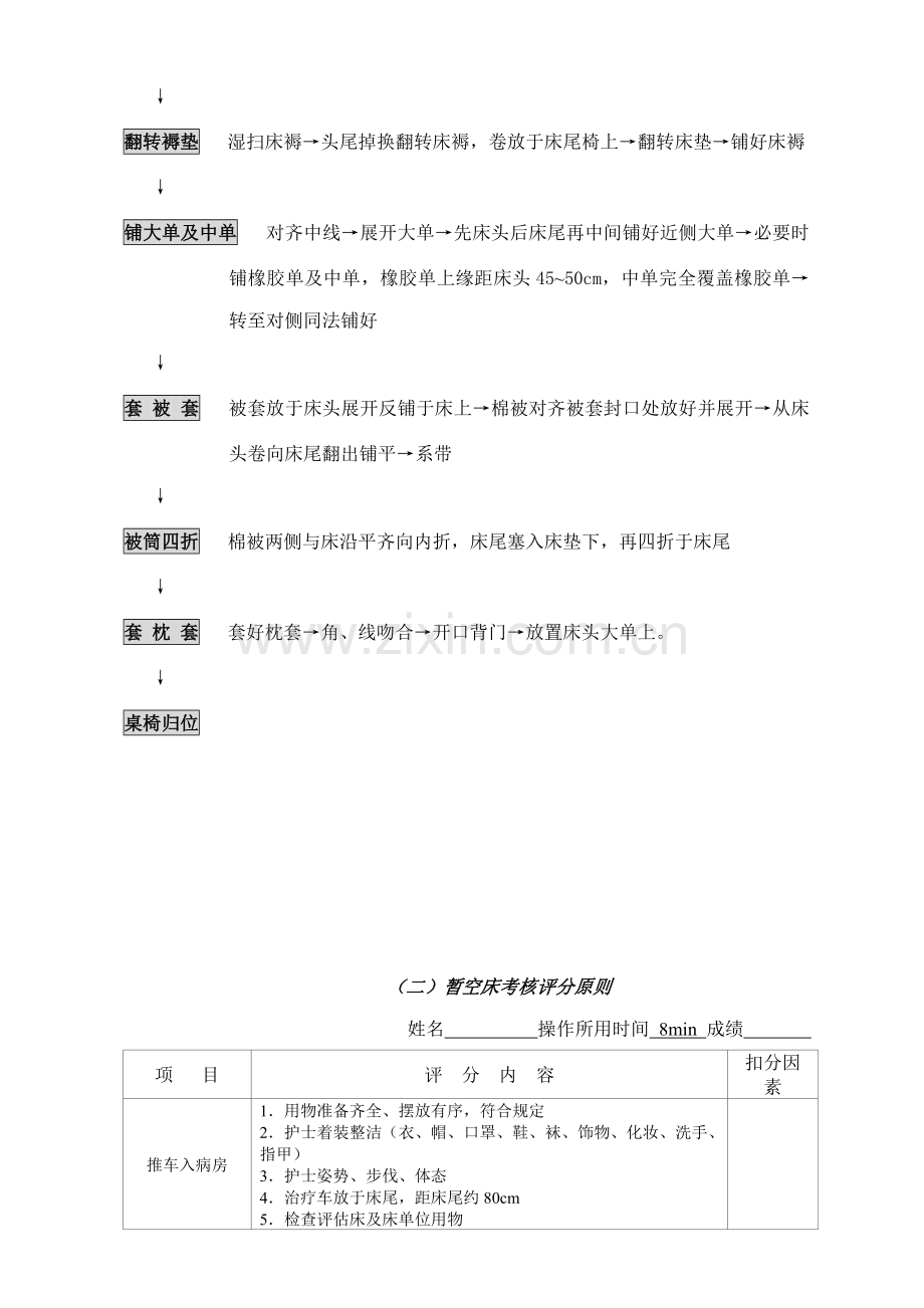 各项护理操作标准流程图及评分重点标准.docx_第3页