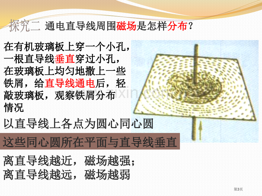 电生磁省公开课一等奖新名师优质课比赛一等奖课件.pptx_第3页