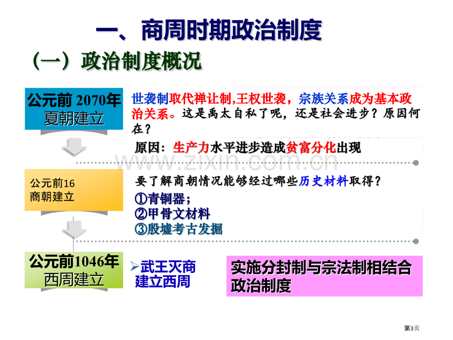 夏商西周的政治制度一轮复习省公共课一等奖全国赛课获奖课件.pptx_第3页