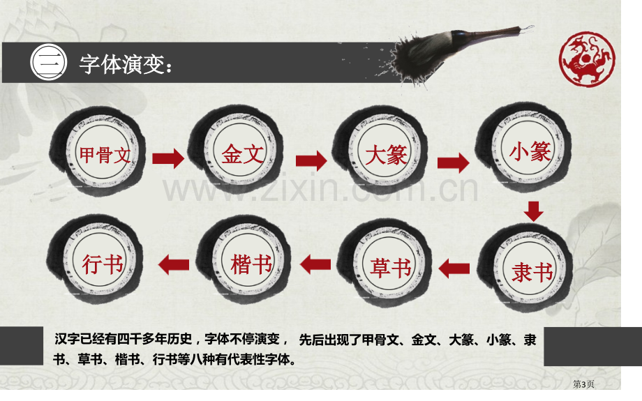 书法和篆刻艺术欣赏省公共课一等奖全国赛课获奖课件.pptx_第3页