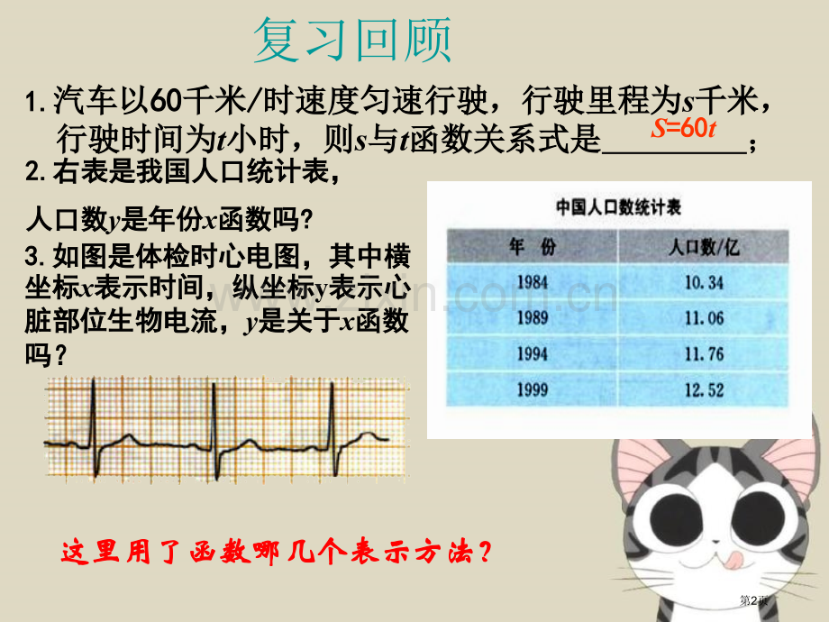 函数的图像省公开课一等奖新名师优质课比赛一等奖课件.pptx_第2页