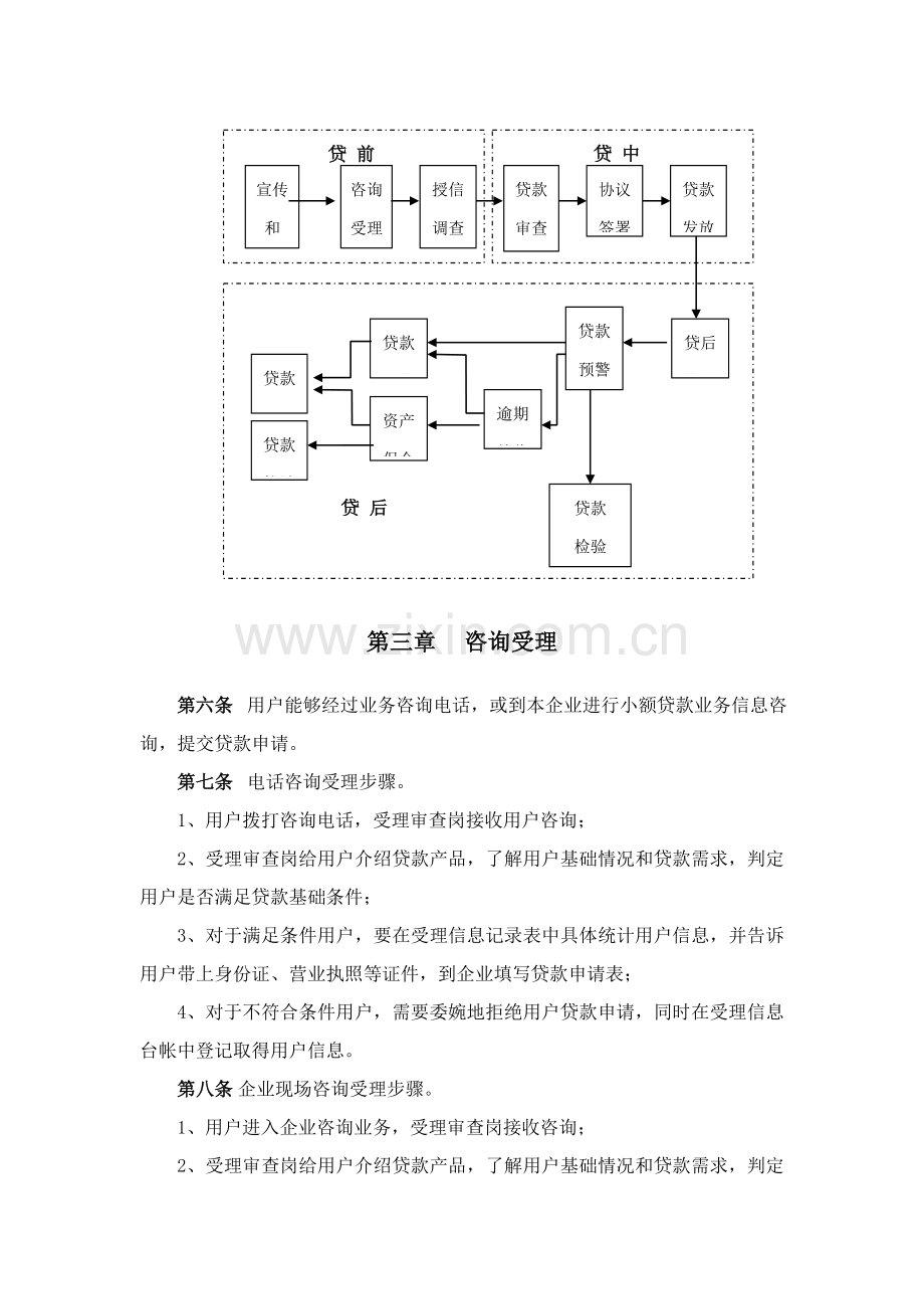 小额贷款公司贷款业务操作作业规程终稿.doc_第2页