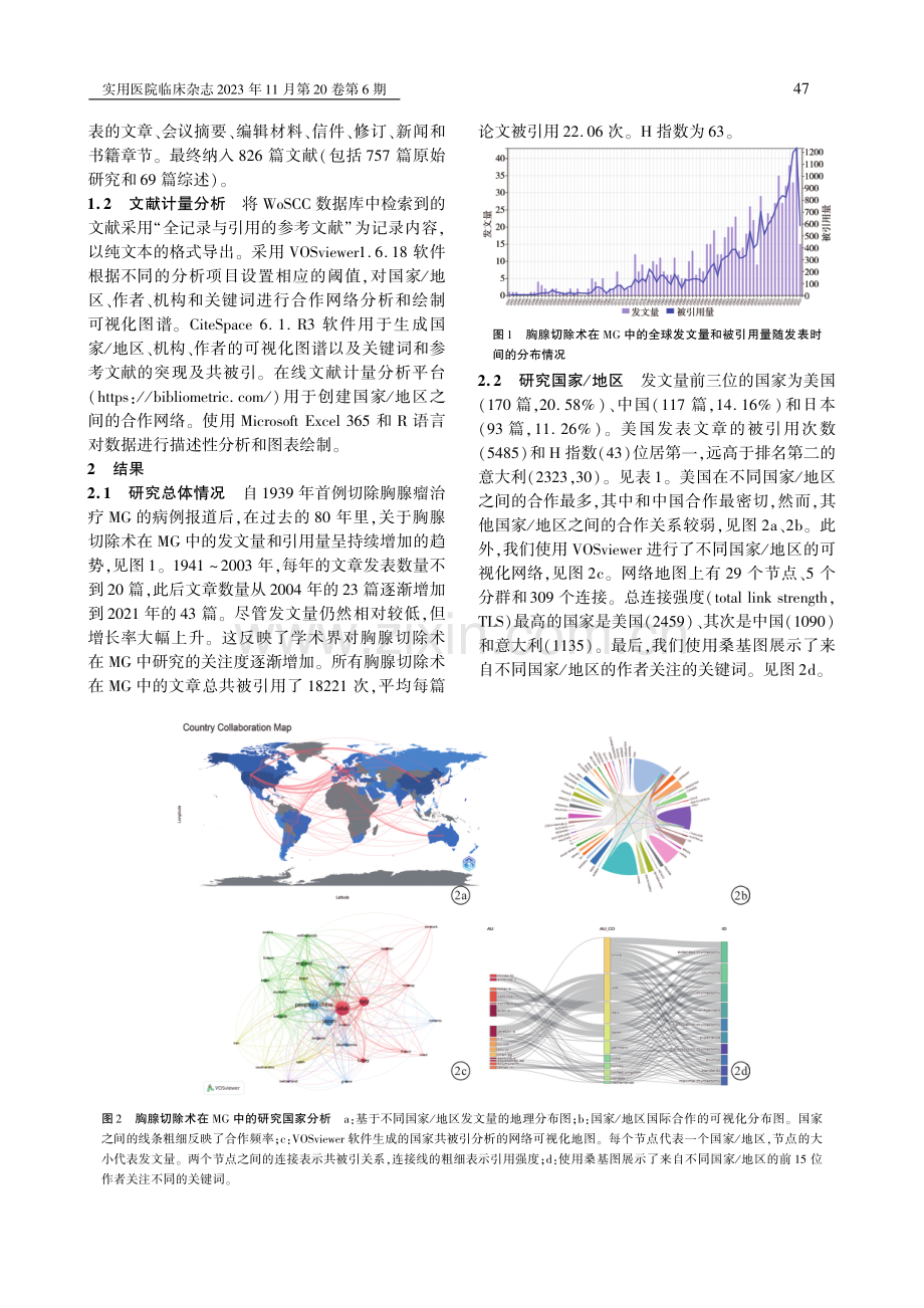 基于文献计量分析胸腺切除术在重症肌无力中的研究趋势.pdf_第2页