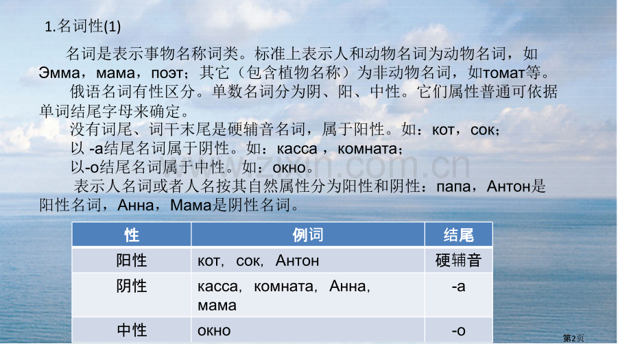 俄语基础语法东方新版大学俄语第一册省公共课一等奖全国赛课获奖课件.pptx_第2页