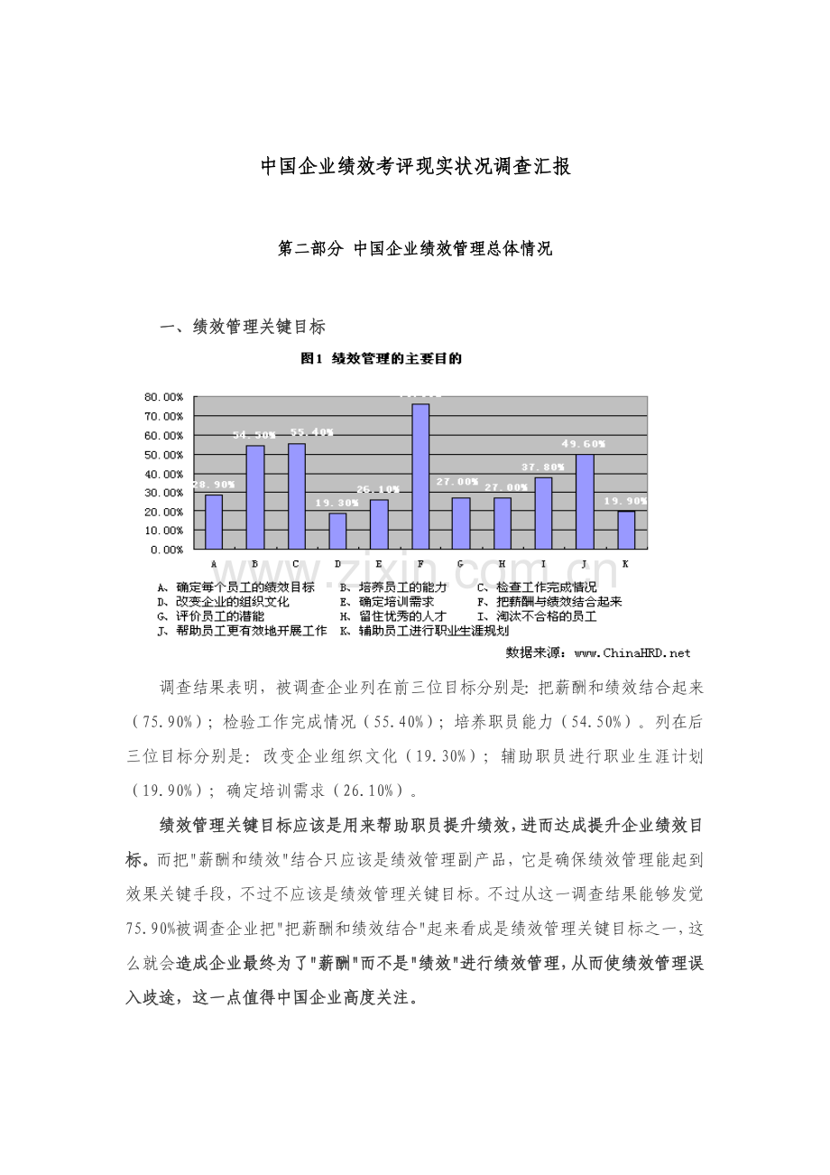 我国企业绩效计划与绩效考核模板.doc_第1页