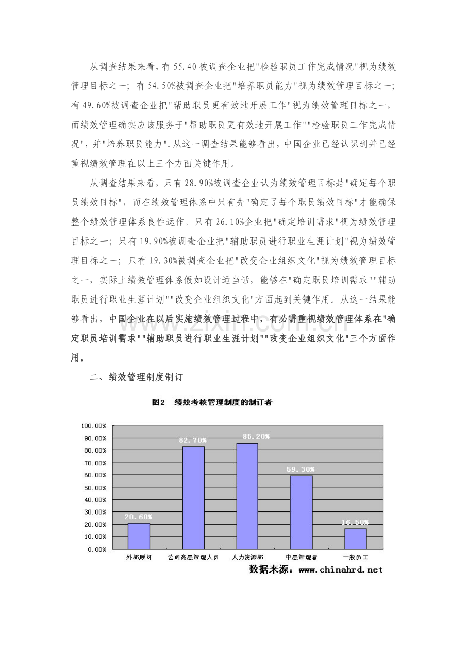 我国企业绩效计划与绩效考核模板.doc_第2页