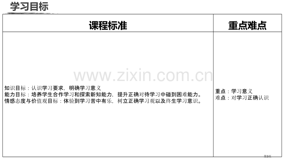 学习伴成长省公开课一等奖新名师比赛一等奖课件.pptx_第3页