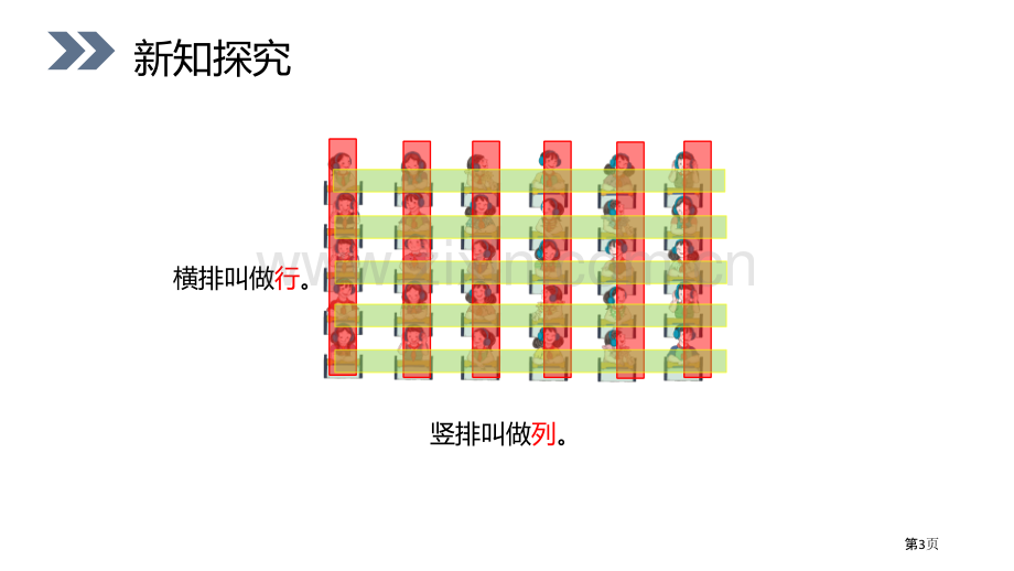 用数对表示具体情境中物体的位置课件省公开课一等奖新名师优质课比赛一等奖课件.pptx_第3页