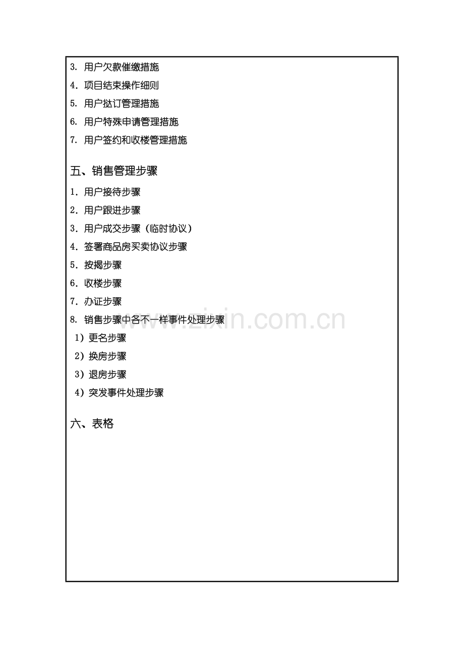 房地产售楼部销售管理制度样本.doc_第2页