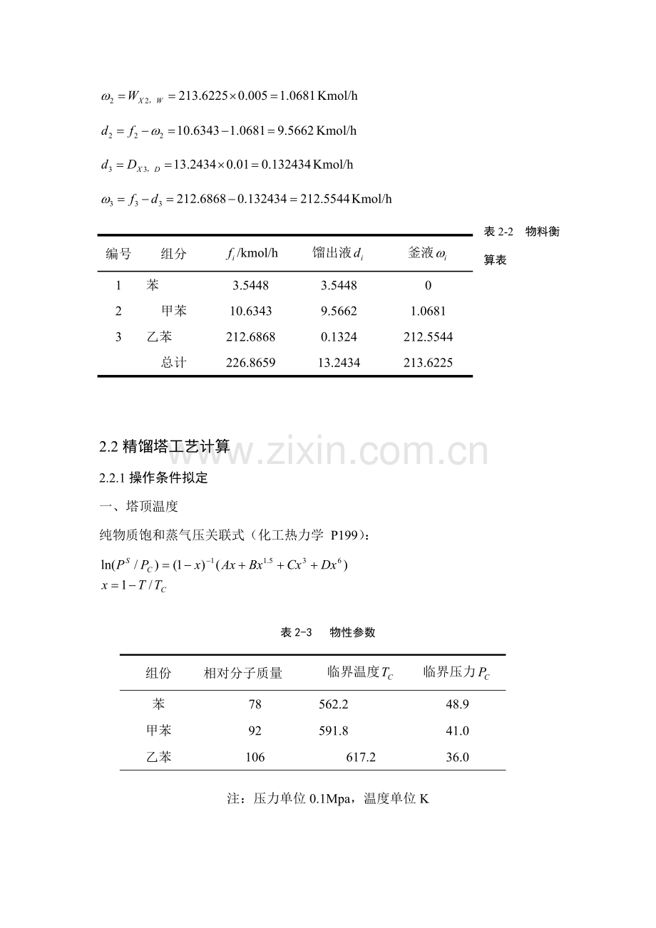 精馏塔的基本工艺计算.doc_第2页