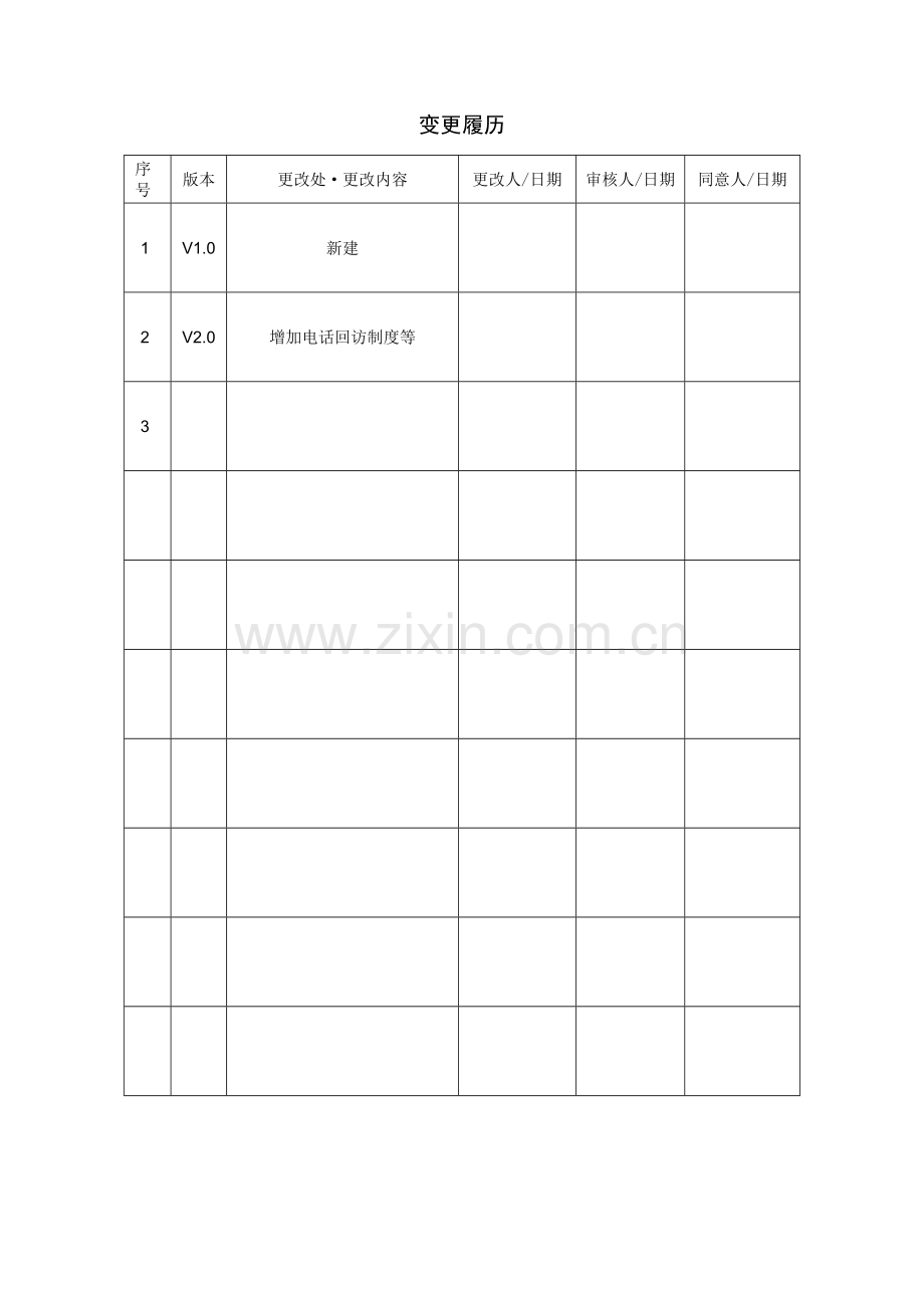 客户满意度调查管理核心制度.doc_第2页