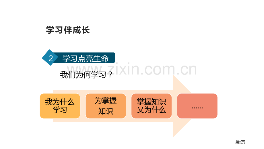 学习伴成长教学课件省公开课一等奖新名师优质课比赛一等奖课件.pptx_第2页