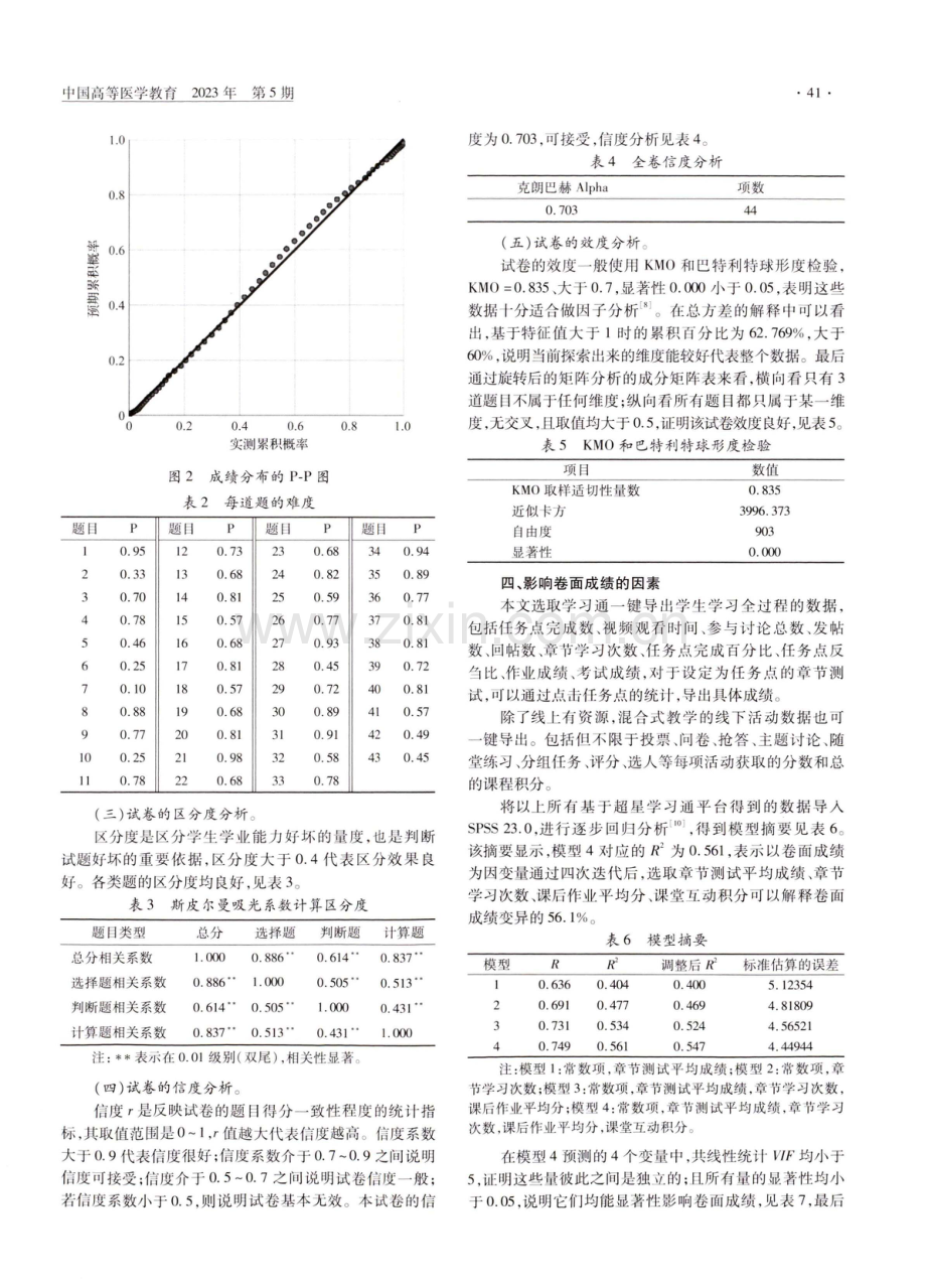 基于逐步回归的混合式教学成绩影响因素实证分析.pdf_第2页