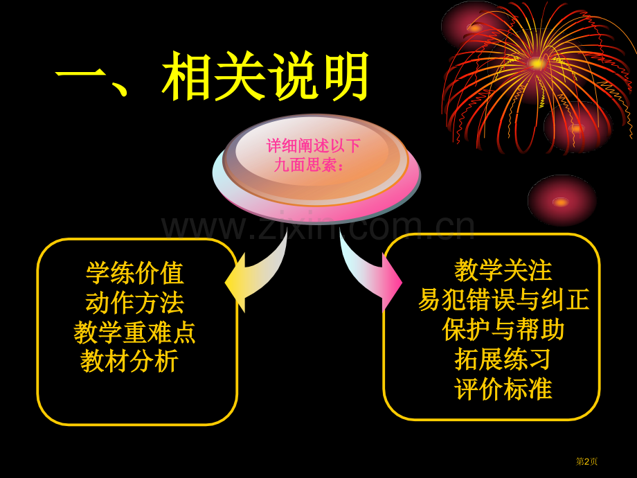 浅谈对前滚翻教学的思考市公开课一等奖百校联赛特等奖课件.pptx_第2页