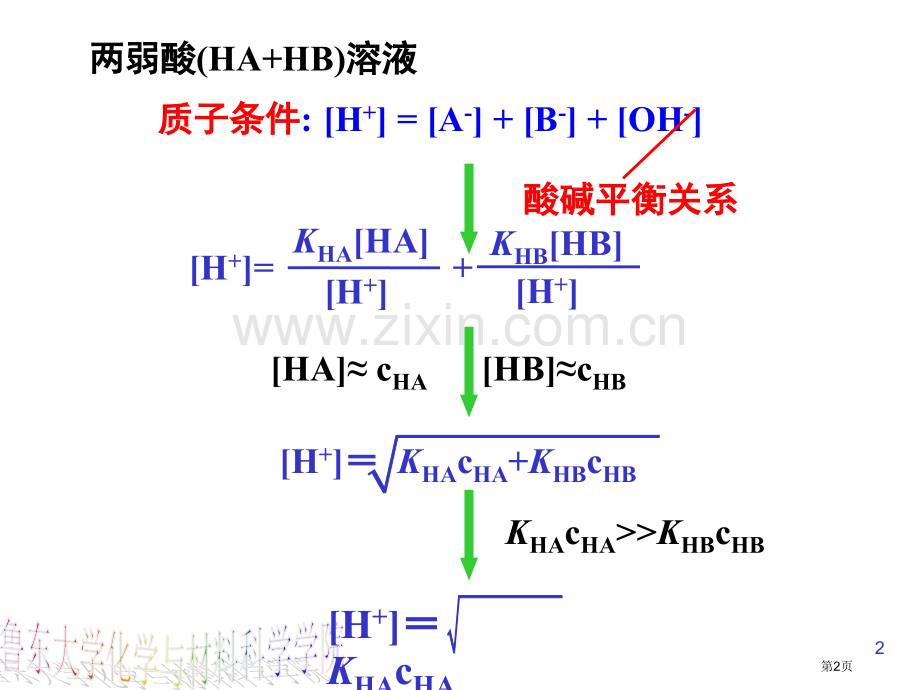 分析化学05省公共课一等奖全国赛课获奖课件.pptx_第2页