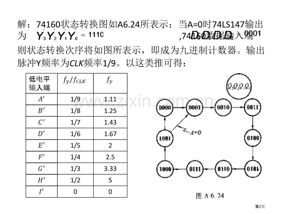 数电阎石课后习题和答案市公开课一等奖百校联赛获奖课件.pptx_第2页