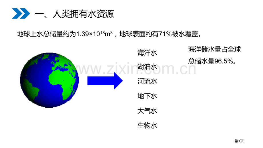 爱护水资源ppt省公开课一等奖新名师优质课比赛一等奖课件.pptx_第3页