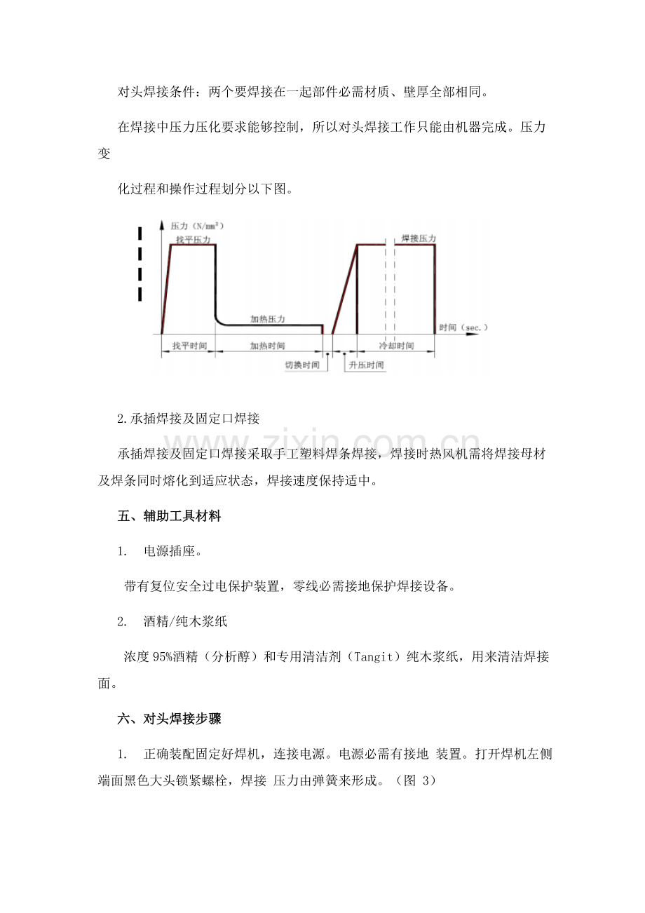 PPH管道综合项目施工专项方案.doc_第3页