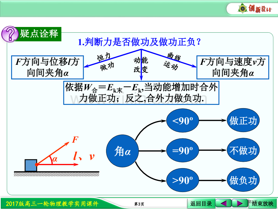 考点强化正负功的判断和计算优质课件市公开课一等奖百校联赛获奖课件.pptx_第3页