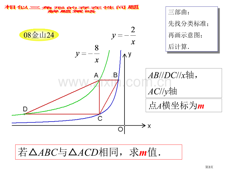 相似三角形存在性问题解题方法市公开课一等奖百校联赛获奖课件.pptx_第3页