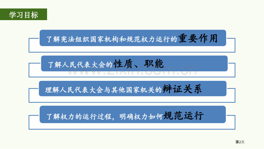 治国安邦的总章程ppt省公开课一等奖新名师优质课比赛一等奖课件.pptx_第2页