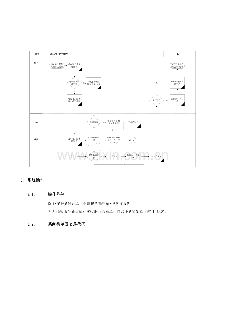 服务询报价流程模板.doc_第2页