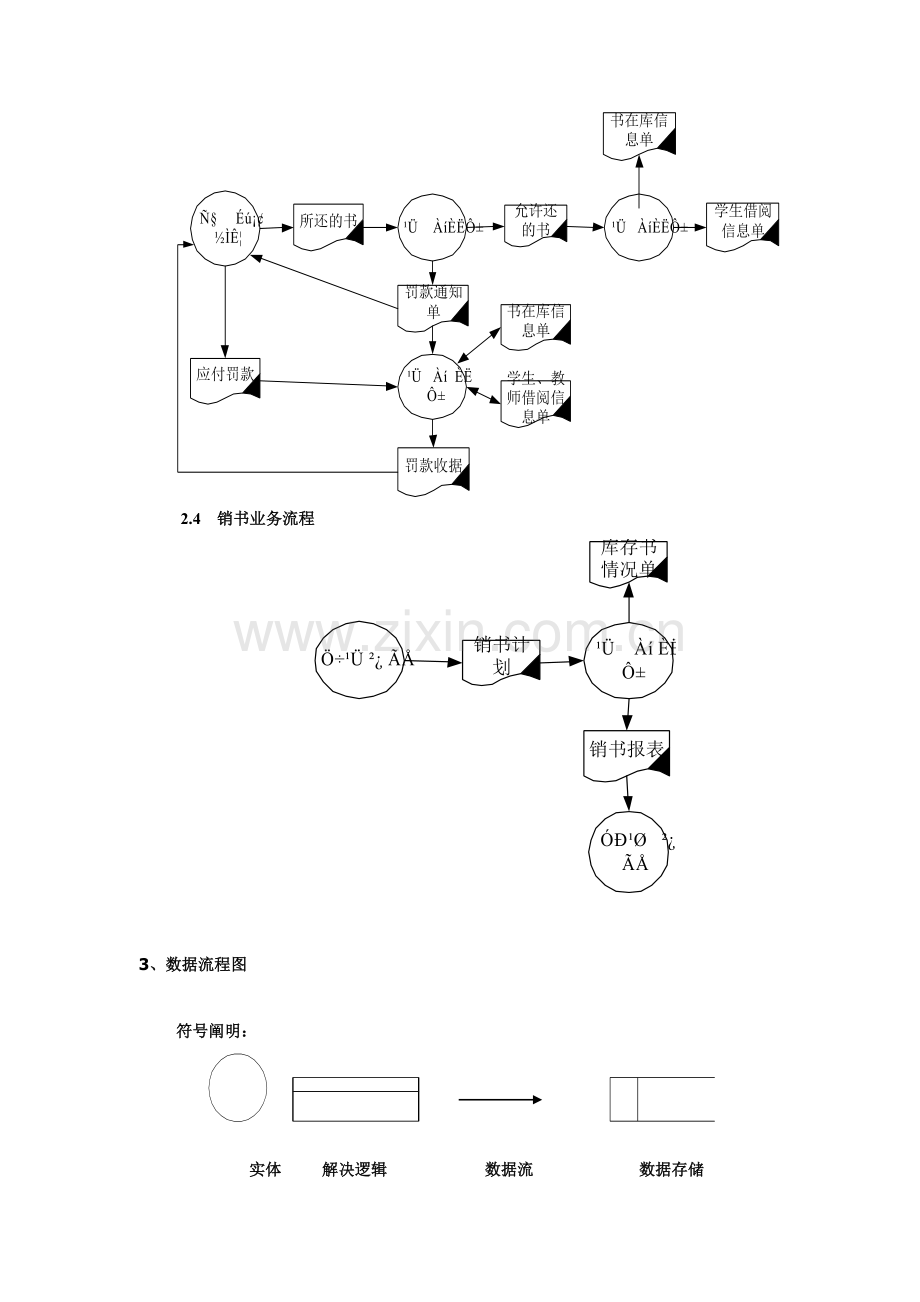 图书馆基础管理系统数据库设计.docx_第3页