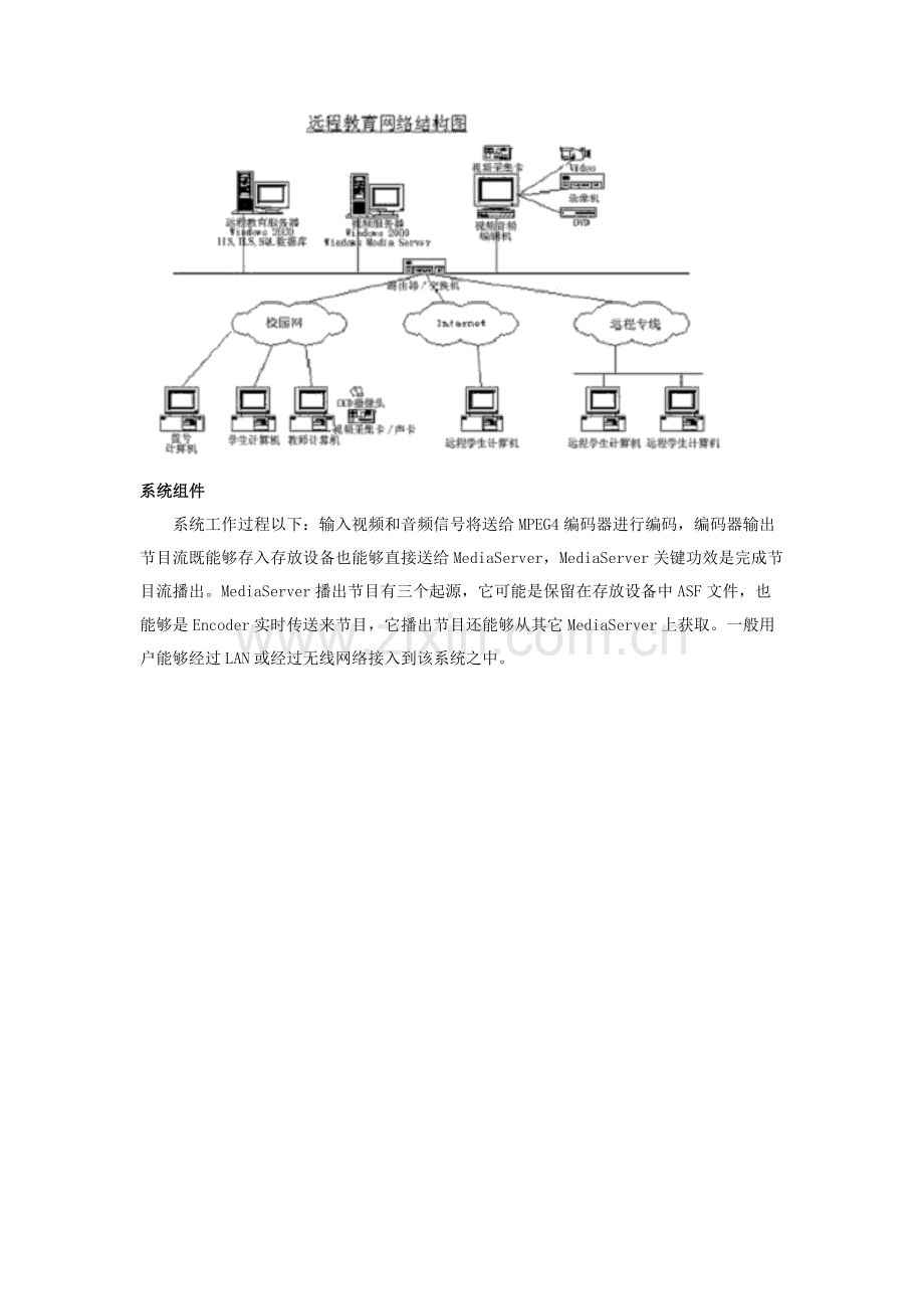 电视台点播及直播解决方案样本.doc_第3页