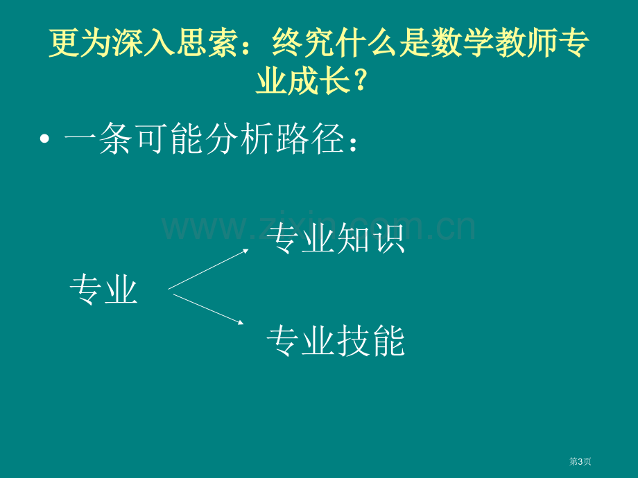 数学教师专业成长市公开课一等奖百校联赛特等奖课件.pptx_第3页