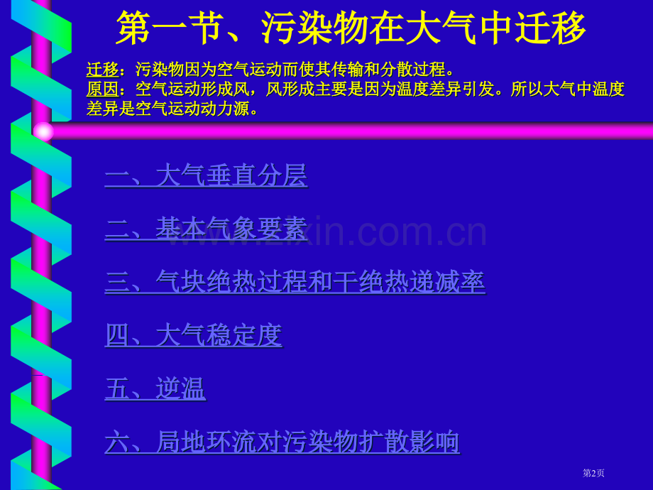 大气环境化学省公共课一等奖全国赛课获奖课件.pptx_第2页