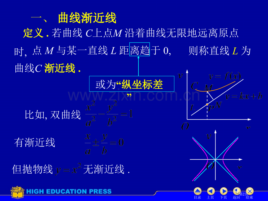 高等数学同济六版教学微分中值定理与导数的应用省公共课一等奖全国赛课获奖课件.pptx_第2页