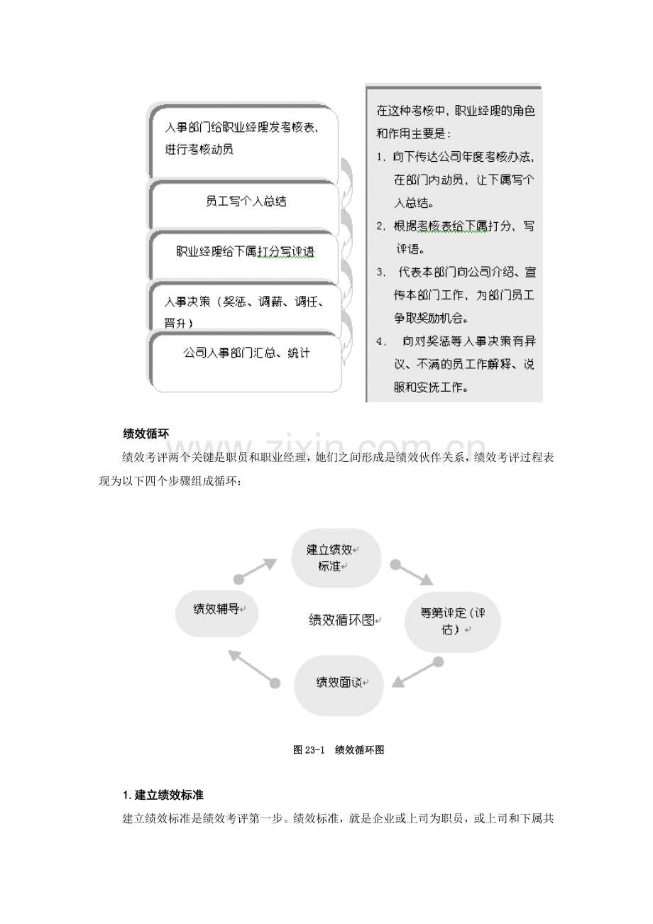 中层经理在绩效考核中的角色与作用模板.doc_第3页