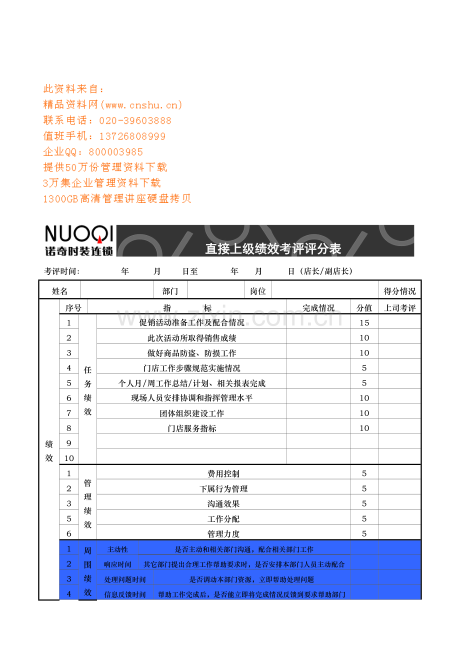 门店直接上级绩效考核评分表模板.doc_第1页