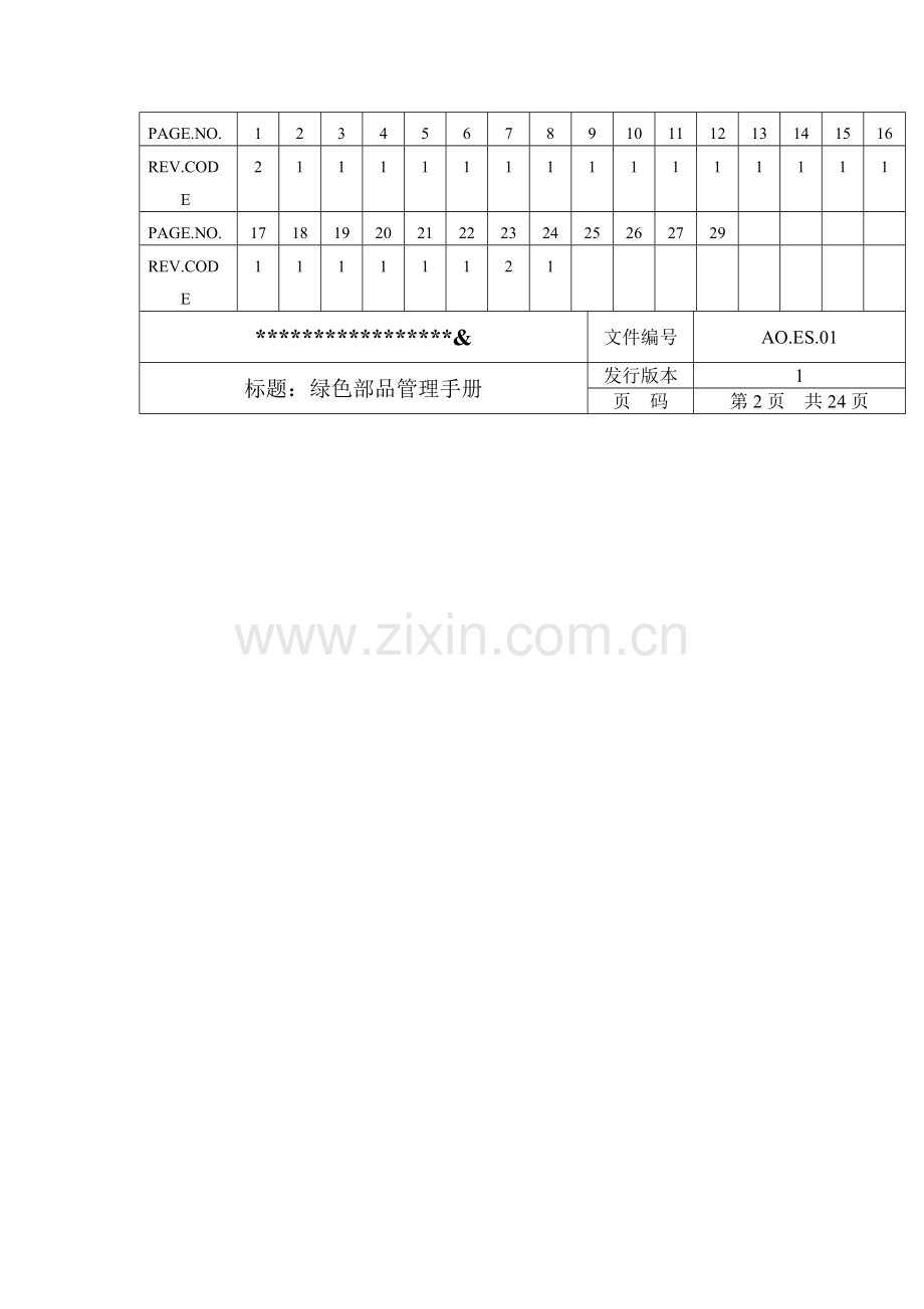 公司绿色部品管手册模板.doc_第2页