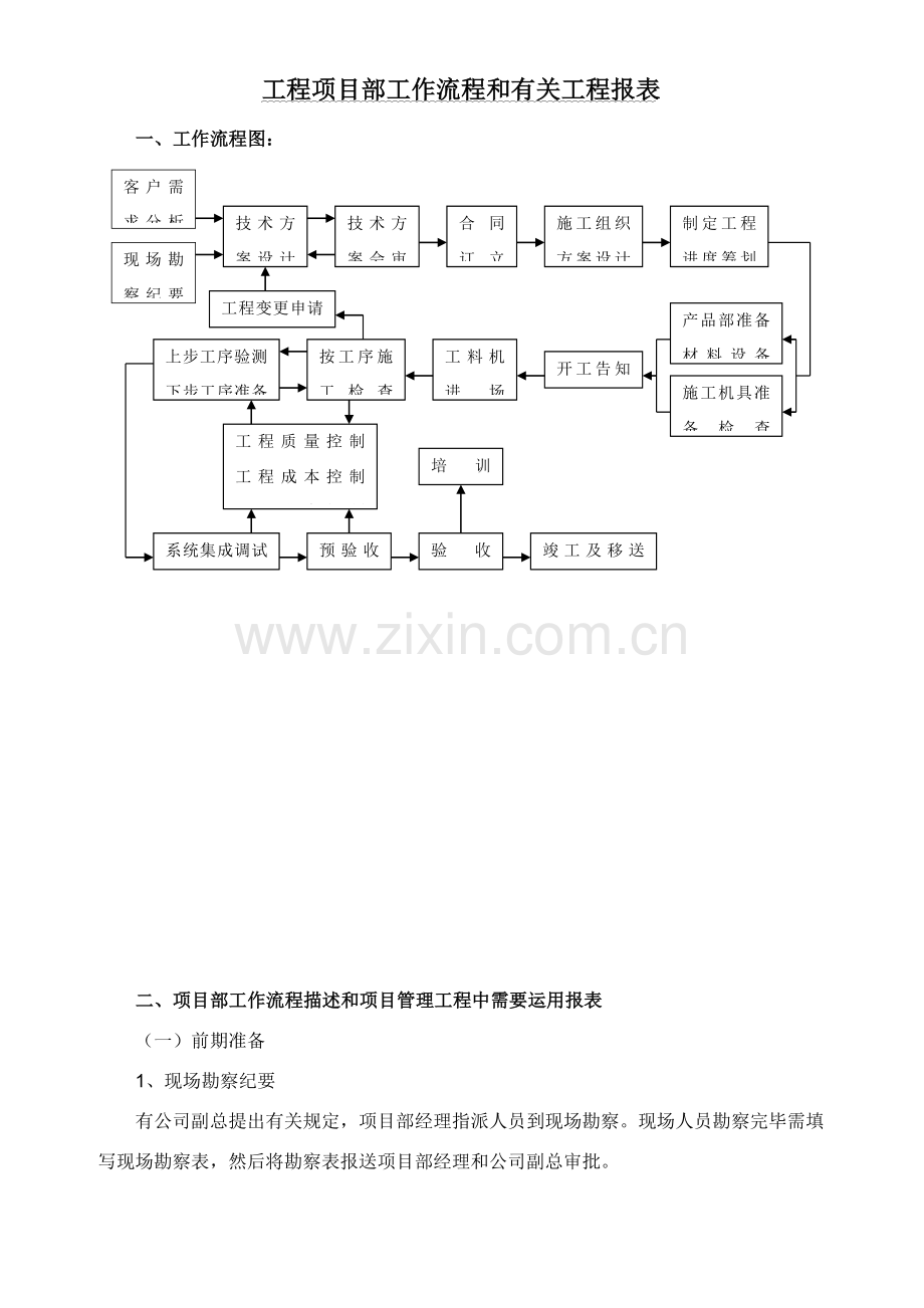 综合项目经理部工作作业流程和相关综合项目工程报表.doc_第1页