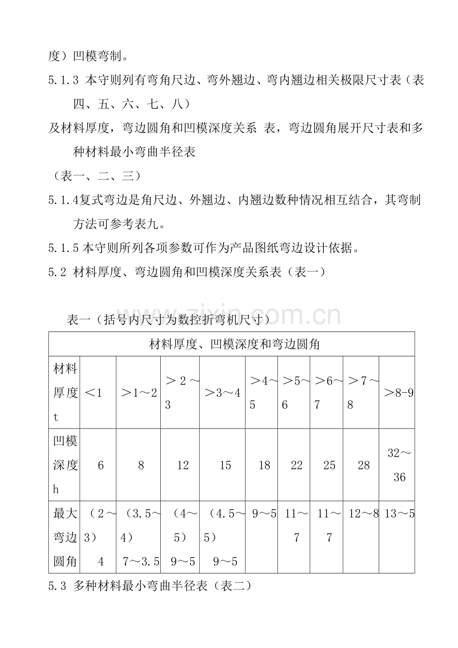 钢板折弯工艺守则模板.doc_第2页