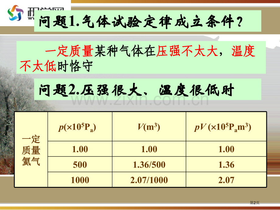 理想气体的状态方程课件市公开课一等奖百校联赛特等奖课件.pptx_第2页