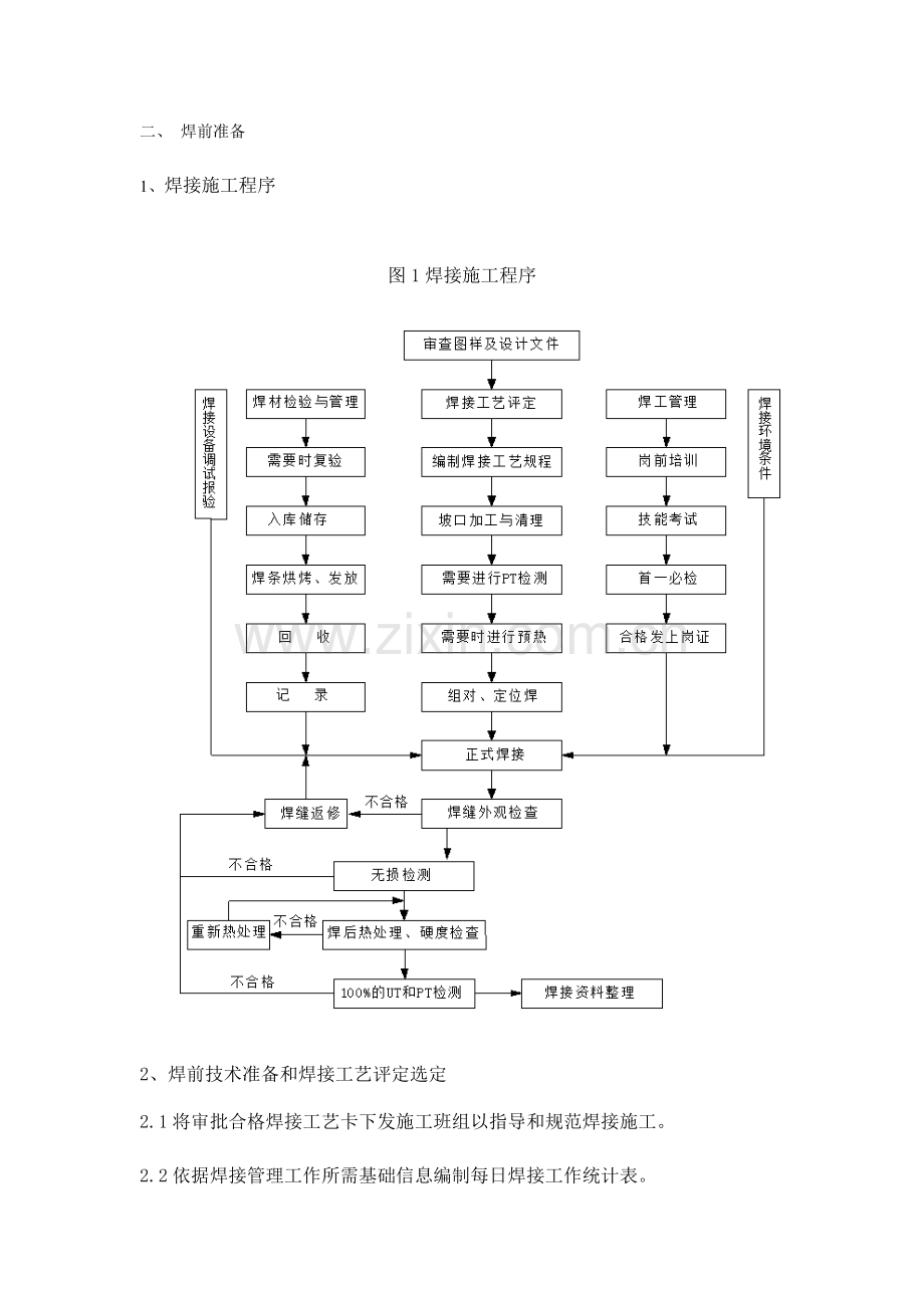 焊接关键技术交底.docx_第1页